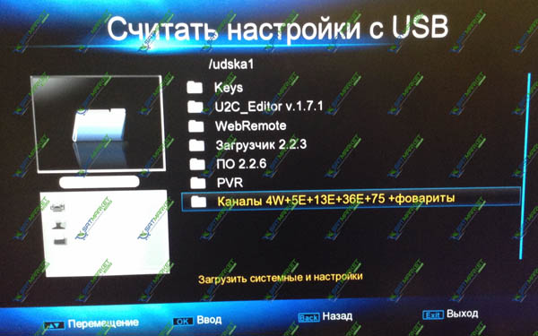 U2C S+ Maxi SCART